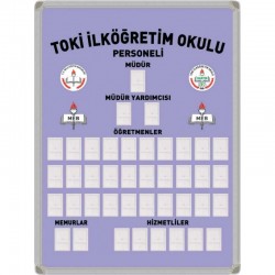 Kurumsal Personel Panosu Resimliği Özellikleri ve Kullanım Avantajları