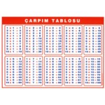 Çarpım Tablosu 50x70