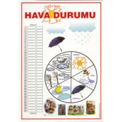 Hava Durumu Çarklı Çıtalı 35x50