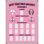 Personel Panosu İlkokul